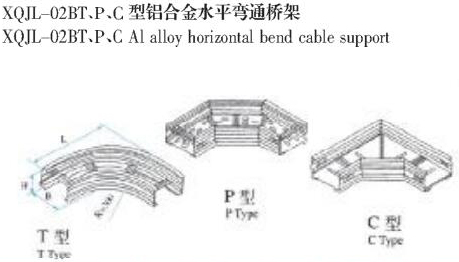 XQJL-02BT��P��C���X�Ͻ�ˮƽ��ͨ���