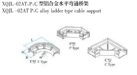 XQJL-02AT��P��C���X�Ͻ�ˮƽ��ͨ������a(ch��n)�S��